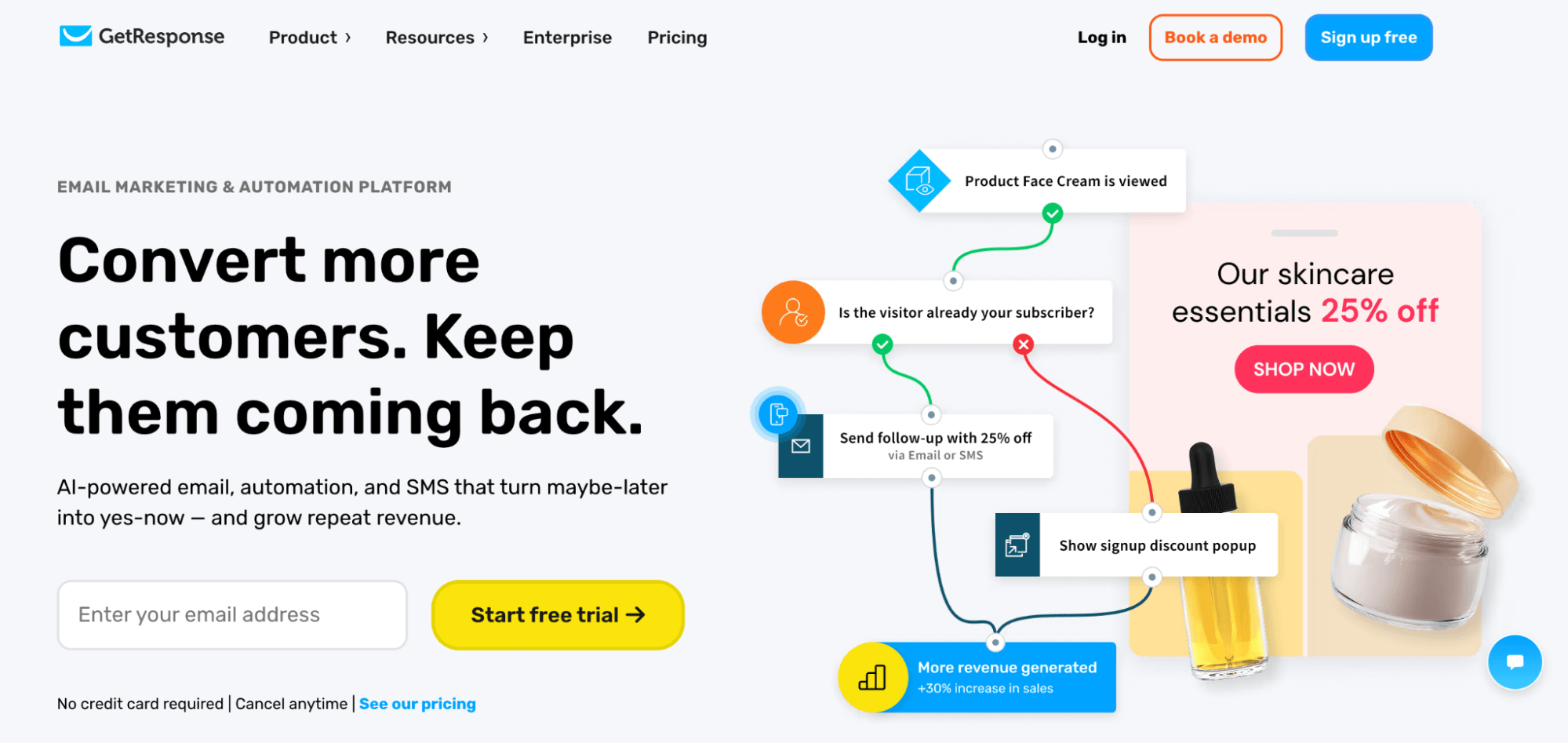 get response - click funnels alternative
