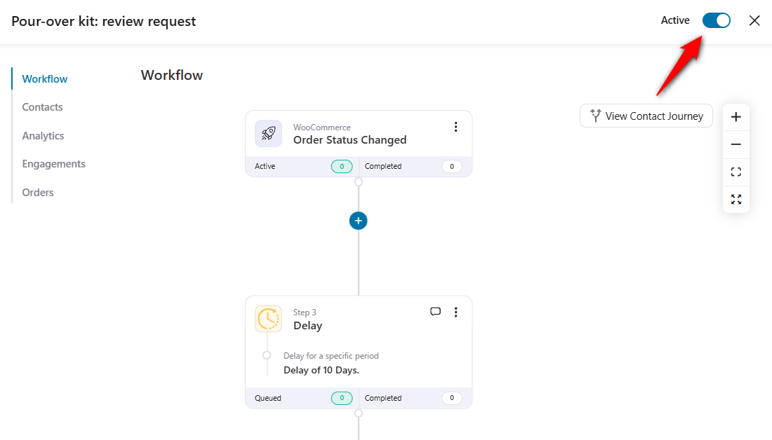 Click the Active toggle in the top-right corner to turn the woocommerce follow up email automation on.