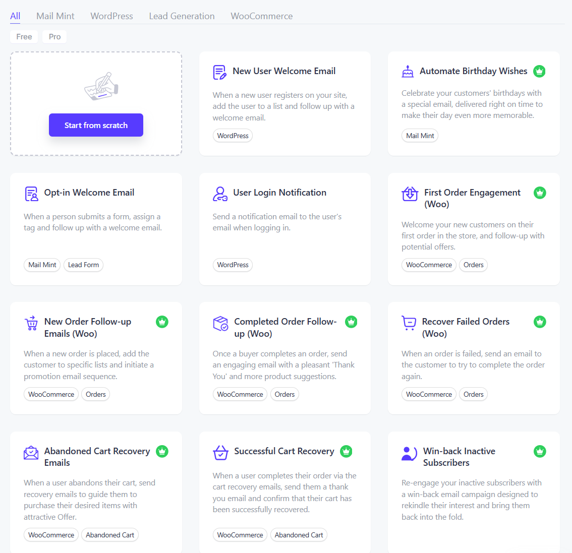 mail mint automation recipes - funnelkit vs wpfunnels