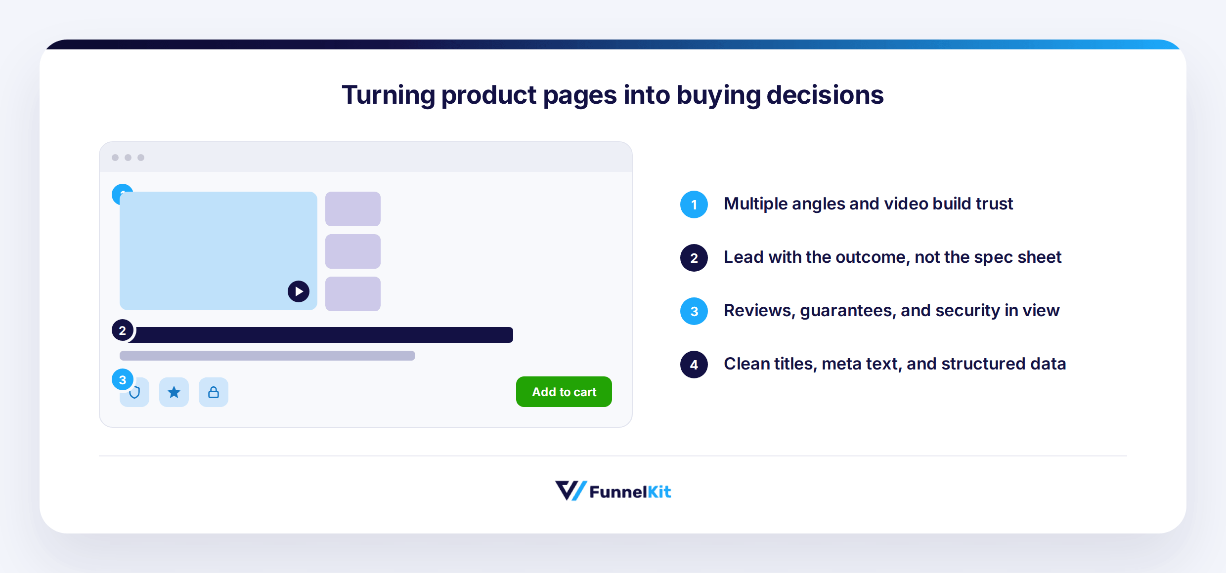 Craft compelling product pages