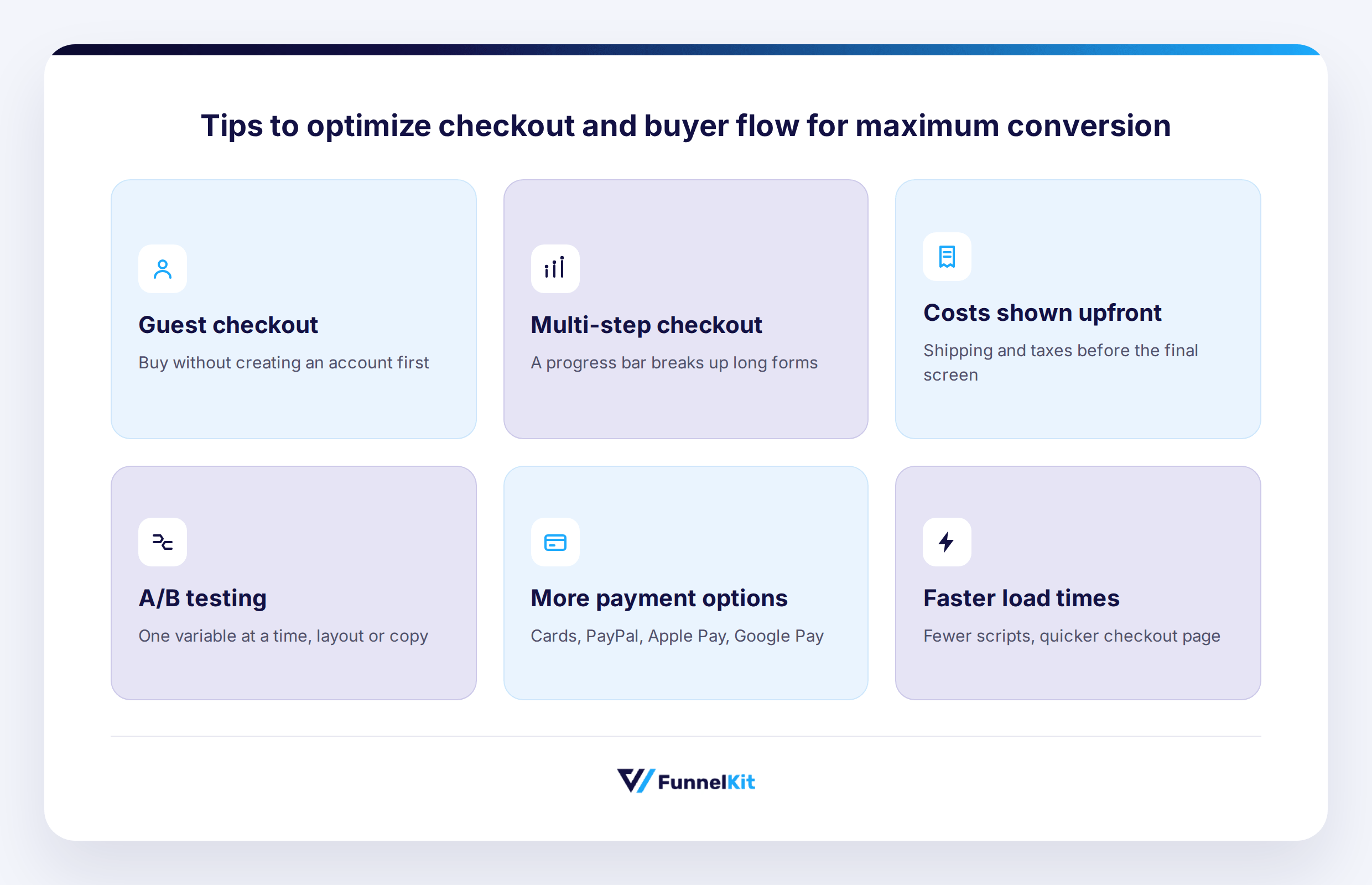 Optimizing the checkout and buyer flow for maximum conversion