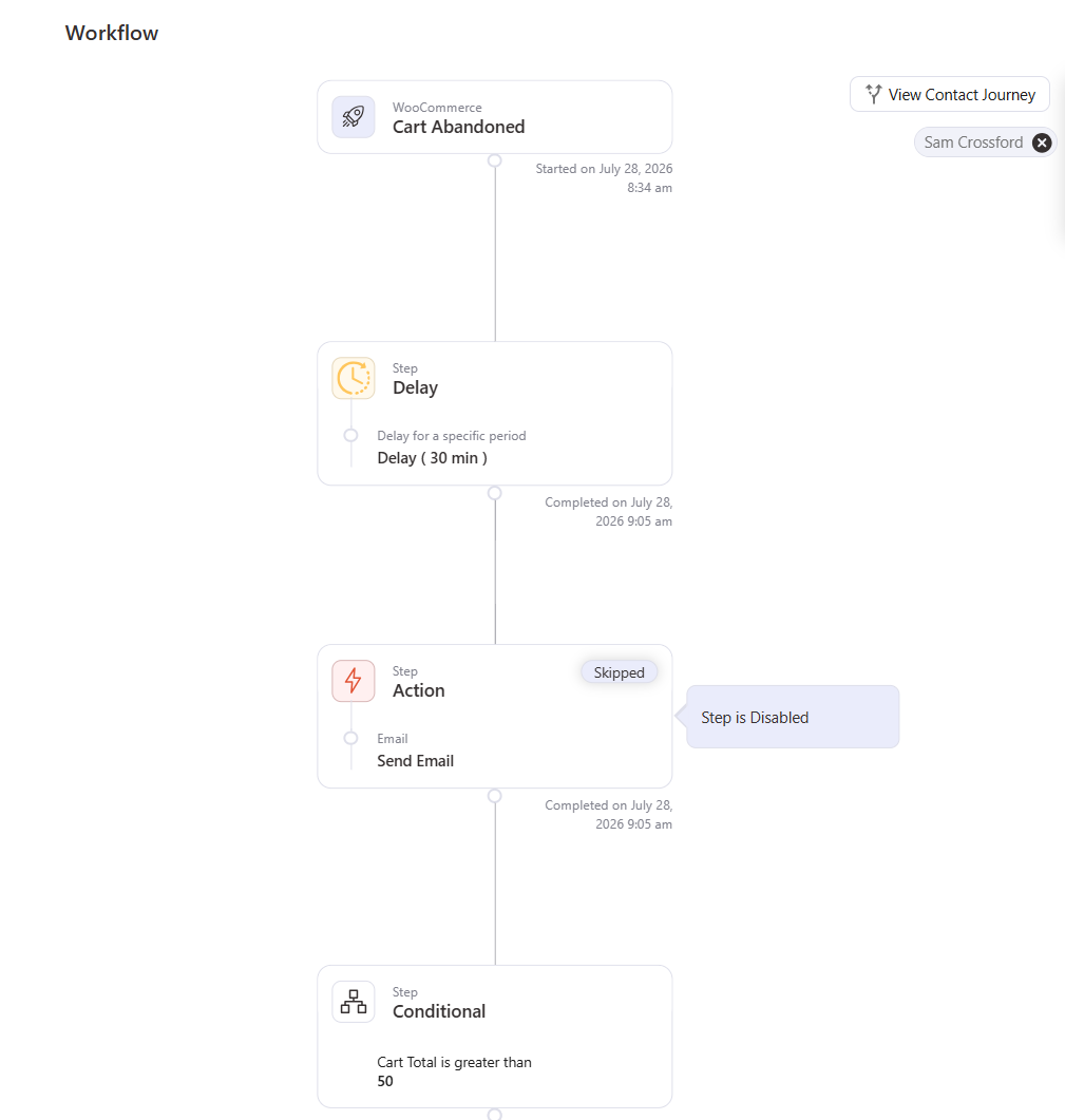 When a contact reaches a disabled step, the automation simply skips it and moves on. You’ll even see a Skipped status in the contact’s journey, with a note that the step was disabled.