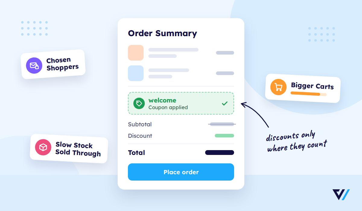 Why add coupon field woocommerce checkout