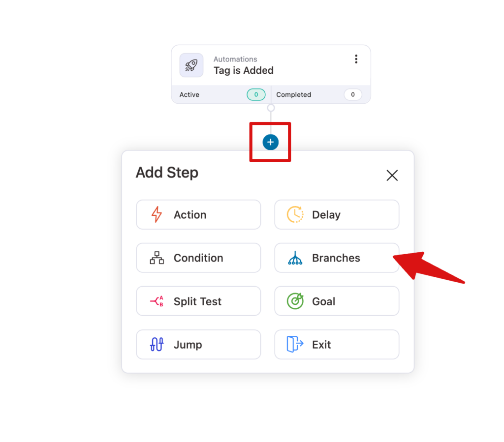 FunnelKit Automations add menu with the Branches option selected