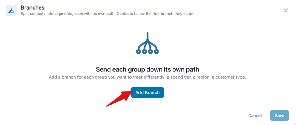 FunnelKit Automations screen showing the Add Branch button