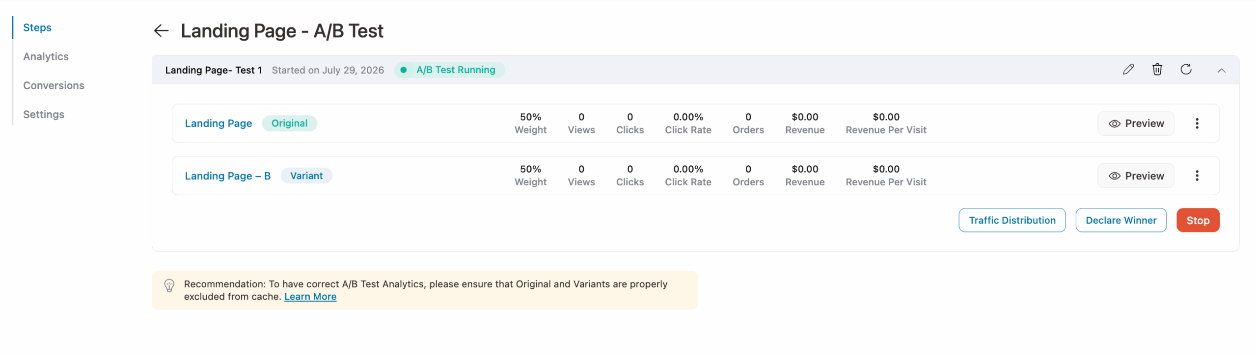 Ab test landing page