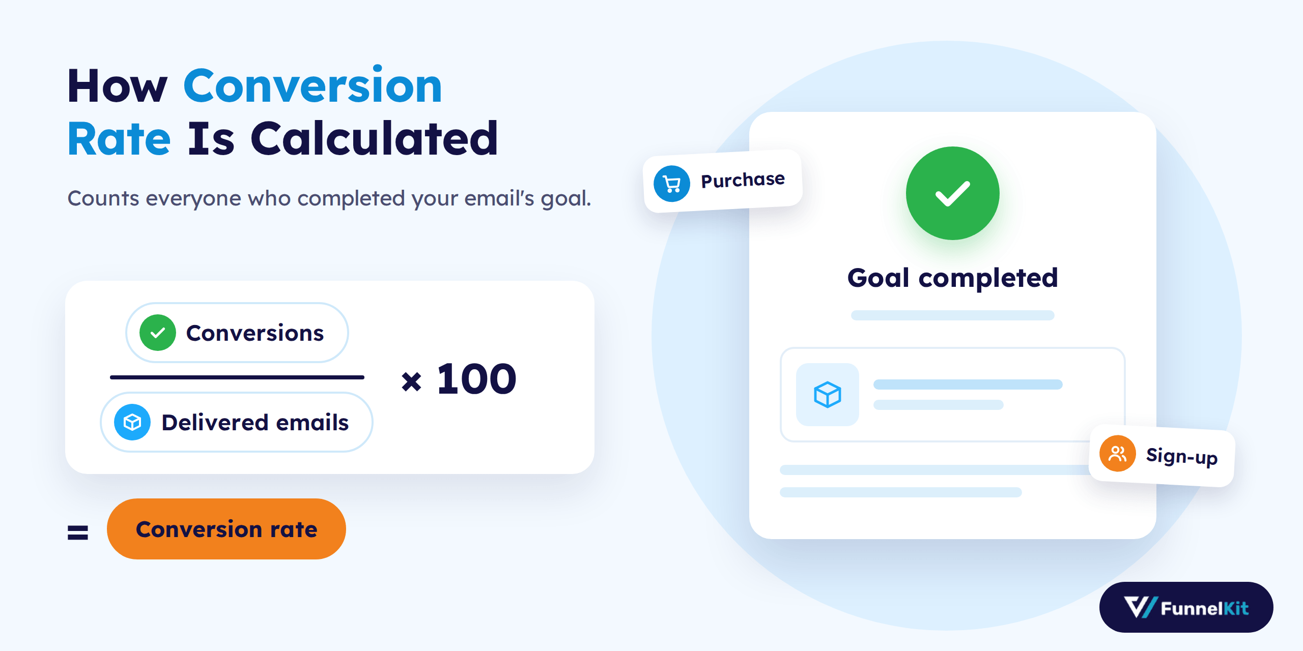 How Conversions rate are calculated