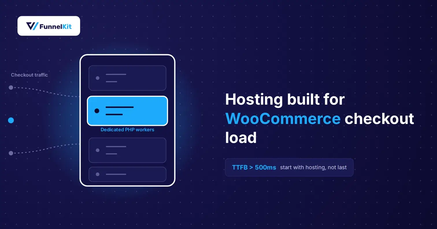 Move to hosting built for WooCommerce