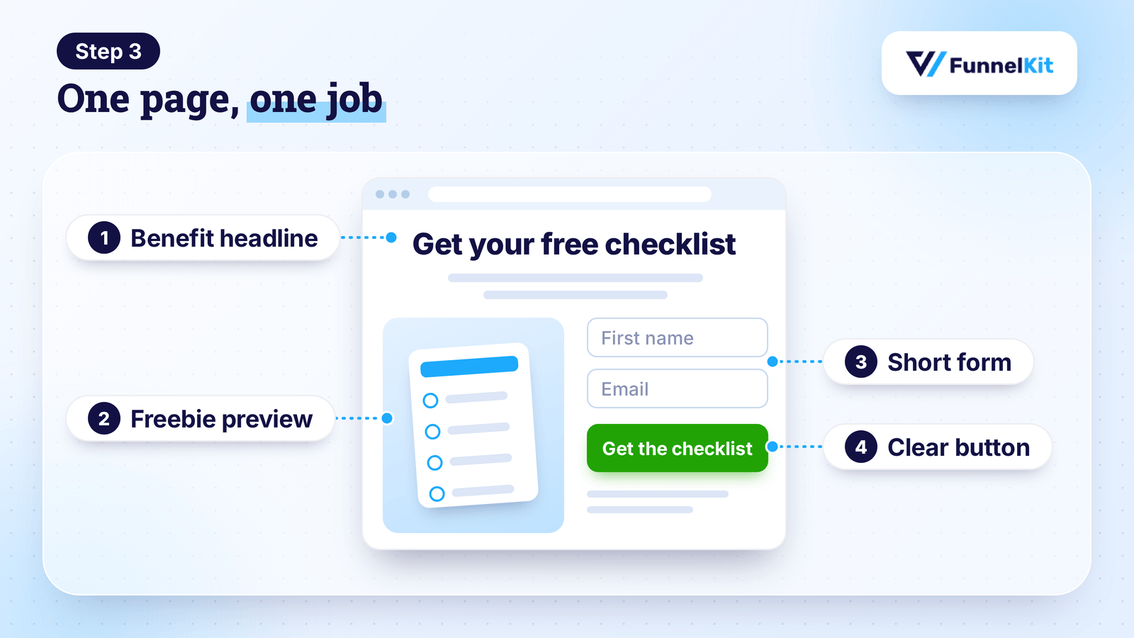 lead generation funnel step 3 opt-in page