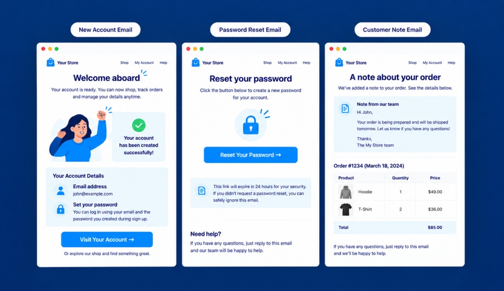 New account, password reset, and customer note emails
