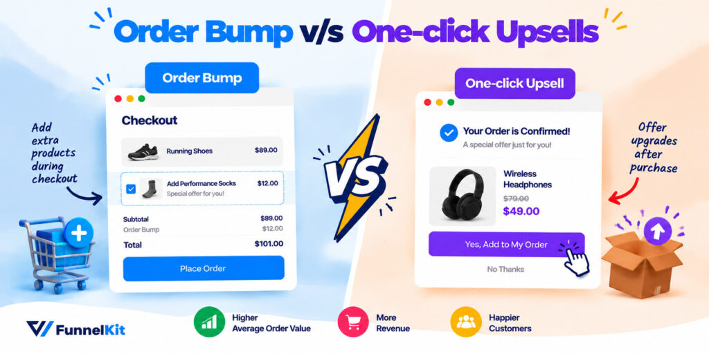 Order Bump v/s One-click Upsells - FunnelKit