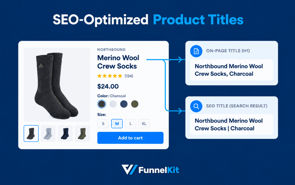 seo-optimized product titles