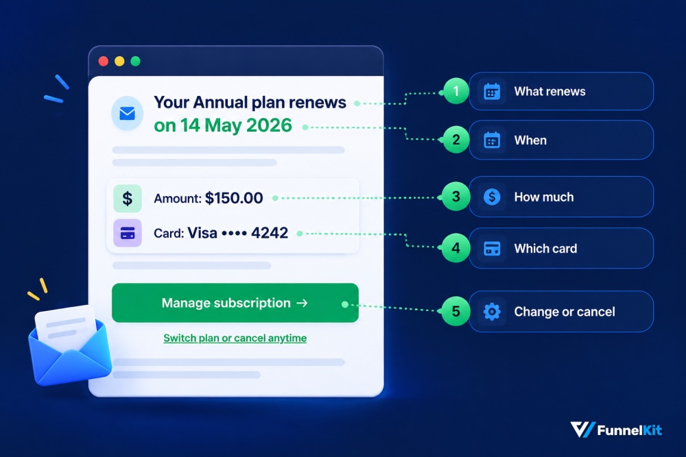 5 Subscription Renewal Email Templates You Can Copy