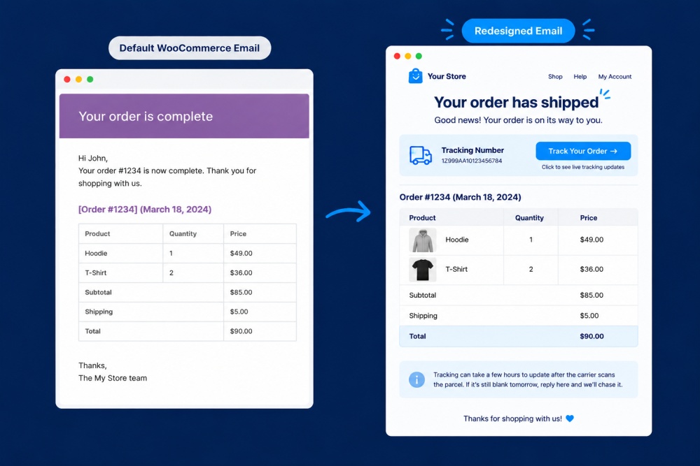 Completed order (shipped)
