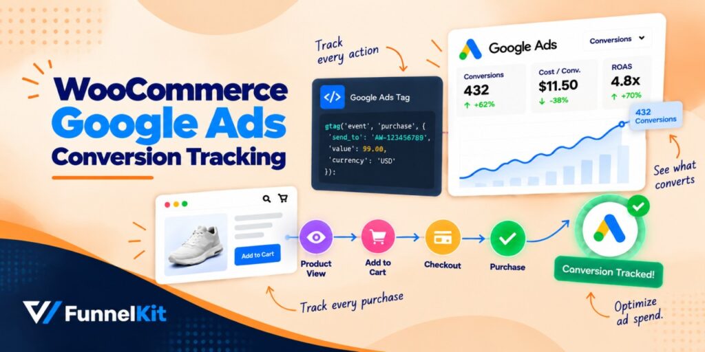 WooCommerce Google Ads Conversion Tracking - FunnelKit