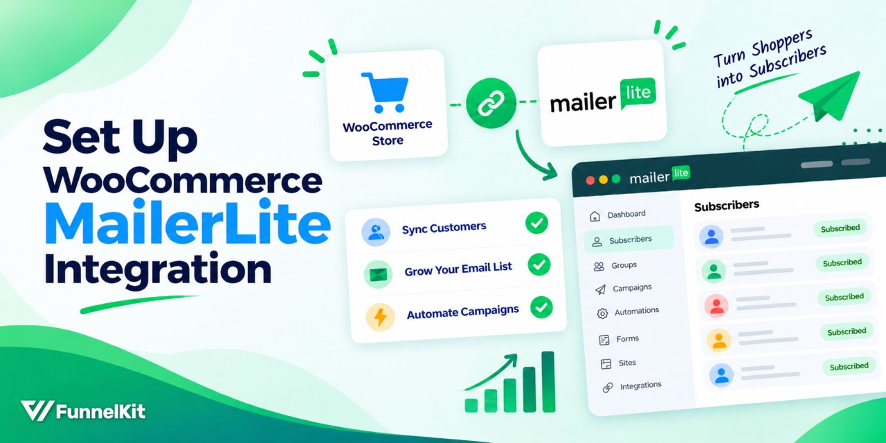 WooCommerce MailerLite Integration: How to Set It Up (Step by Step)