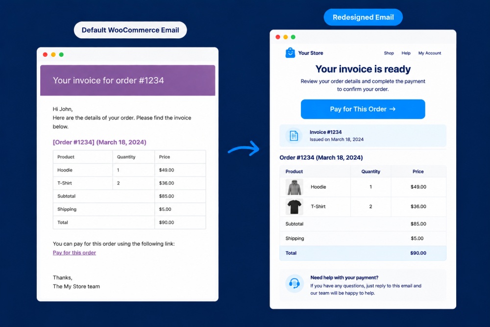 Customer invoice email template