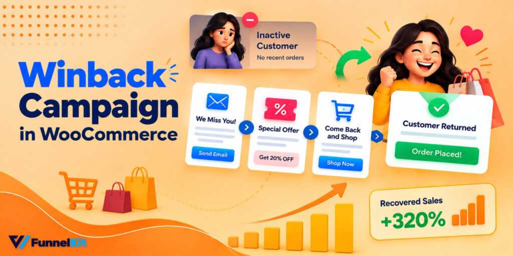 winback campaign - FunnelKit